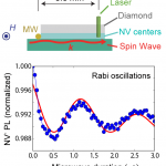 KikuchietalAn_ThumbnailFig